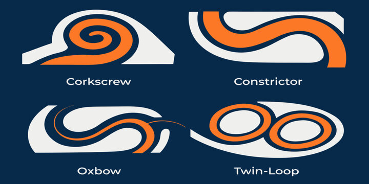 Four types of river meanders with corkscrew constrictor oxbow twin designs twin loop flow pattern river channel hydrologic feature corkscrew constrictor geography hydrology riverbed waterway