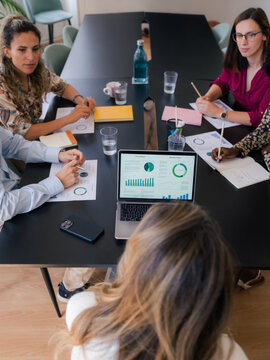 Executive is discussing financial report with leads team 