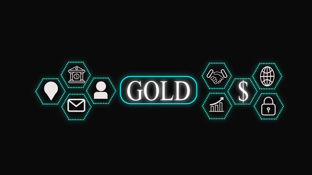Futuristic Business Technology Banner with Finance, Communication and Security Icons GOLO