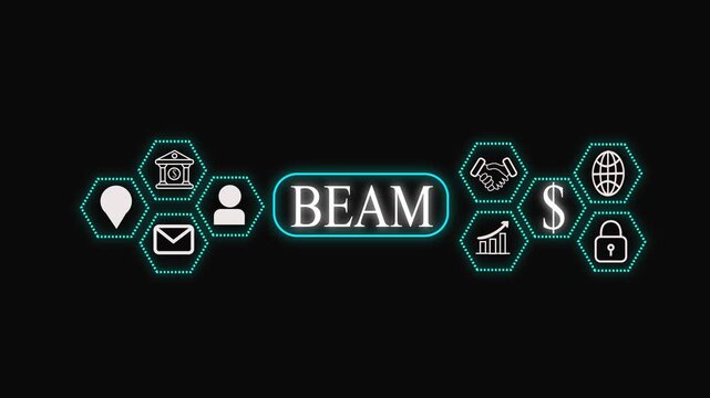 Futuristic Business Technology Banner with Finance, Communication and Security Icons