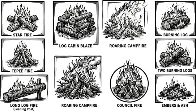 Hand Drawn Campfire Methods and Bonfire Types Vintage Graphic Vector Set with Star, Log Cabin, Tepee, Council Fire, and Embers Sketch Illustration Icons