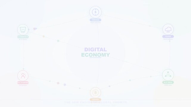 Digital Economy Concept Infographic with Business and Tech Icons