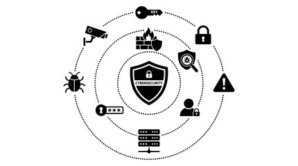 Cybersecurity protection and safety icons. © pleci