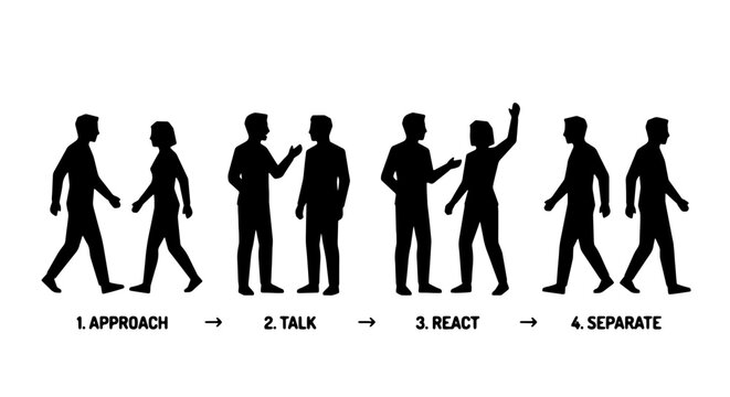 Business Interaction Sequence, Four Step Communication Process, People Silhouettes, Dialogue and Reaction Icons, Vector Illustration