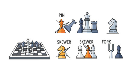 Icons of chess pieces and tactical moves. © Sendal
