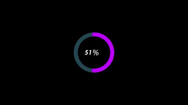 Circular progress bar loading animation with percentage counter from 0 to 100 percent, motion graphic footage with Black Background and features 4k Animation video 