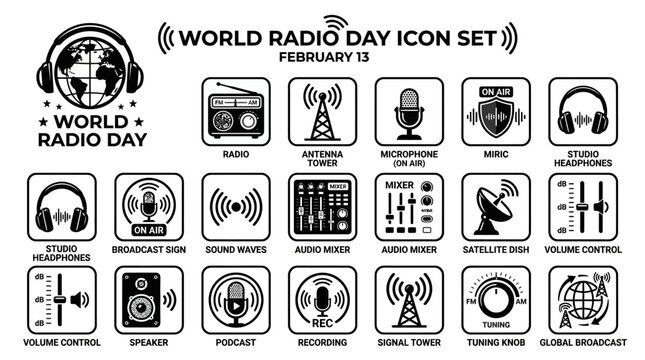 World Radio Day icon set illustrates various radio broadcasting elements on February 13 globally.