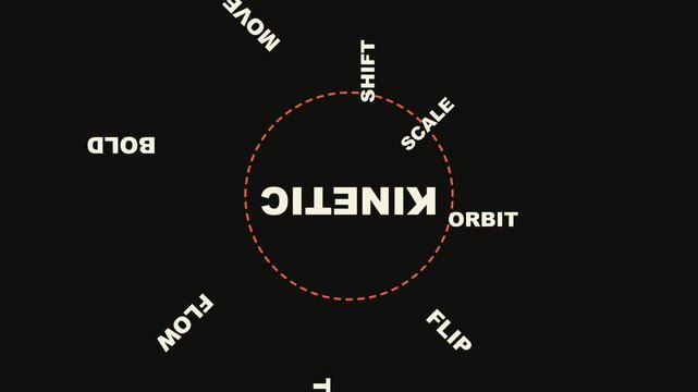 Kinetic typography motion orbiting bold type and dynamic text animation 4k