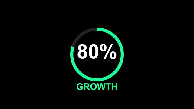 80 percent growth circular progress bar animation for business data analysis 4k circular loading data visualization