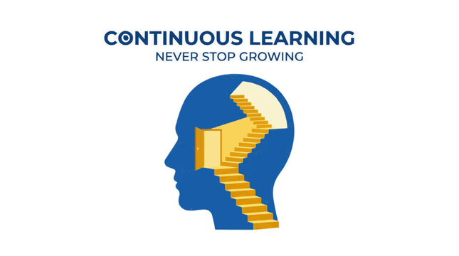 Continuous learning concept with stairs inside human head symbolizing growth and knowledge acquisition