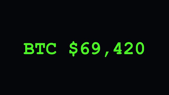 Btc $69, 420 digital display: cryptocurrency market price tracker and bitcoin financial investment data visualization animation 4k