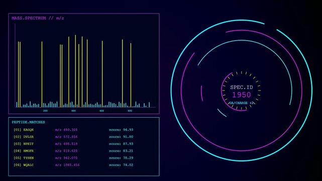 Bioinformatics interfaces displayed on digital screens show chemical analysis graphs and spectral peaks while glowing circular rings rotate in a dark professional research laboratory setting