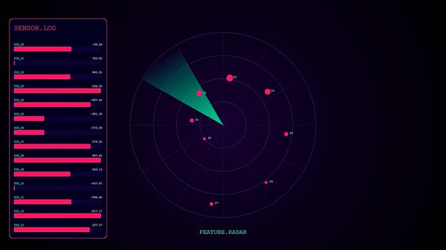 Digital synthetic data visual displayed on a dark interface panel featuring rotating radar scanners and red bar graphs representing real time signal processing analytics sequences