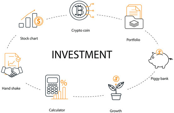 Investment banner combining stock chart, crypto coin, portfolio, growth tree, calculator, handshake, and piggy bank icons, symbolizing finance, strategy, and modern business economy