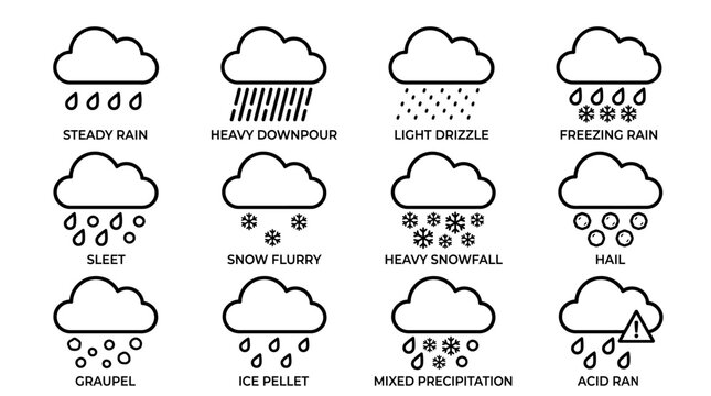 Set of twelve weather icons illustrating various types of precipitation.