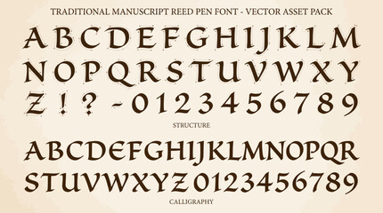 A typography sheet featuring a traditional manuscript reed pen font in outline and solid calligraphic styles © Fauzan Adzima