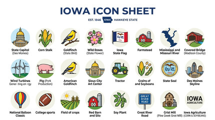 Fototapeta premium Iowa state symbols icon sheet collection on white background including agriculture landmarks nature and local culture graphics