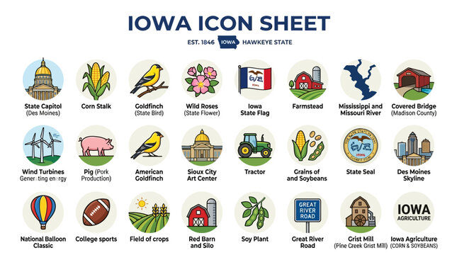 Iowa state symbols icon sheet collection on white background including agriculture landmarks nature and local culture graphics