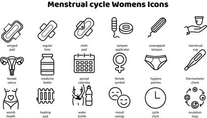 Menstrual cycle and women's hygiene vector icons set. Female reproduction health, period tracking products, and feminine care vector signs. Winged pad icon. Period calendar icon. © EMON