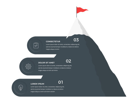 Infographic template featuring a mountain silhouette with three horizontal steps leading to a summit marked by a flag for visualizing progress, achievement, and success stages