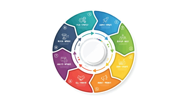Colorful Business Process Cycle Diagram with Arrows and Circular Flow in Flat Design Style
