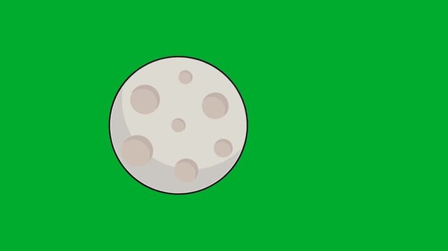 2d animation Full moon globe world sphere isolated layout on clear background animation on green screen. Realistic astronomical cosmic satellite model with grey crater surface texture pattern design