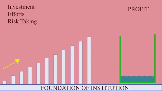 vector illustration of business chart