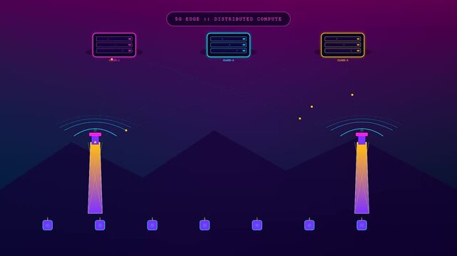 Data packets travel dynamically across a high speed edge computing network linking cellular towers to cloud servers in a glowing vector animation.