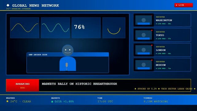 A dynamic world news ticker displays a professional broadcast data overlay while market statistics and various reporter feeds update in real time on a blue screen.