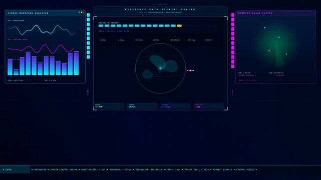 This futuristic Broadcast Data Overlay display features active signal waveforms and radar scanning animations designed for advanced science fiction interfaces and high tech control rooms.