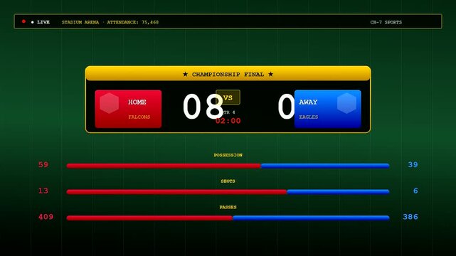 This professional Broadcast Data Overlay animates a dynamic sports scoreboard showing real time goal updates and player statistics for a high energy virtual match event