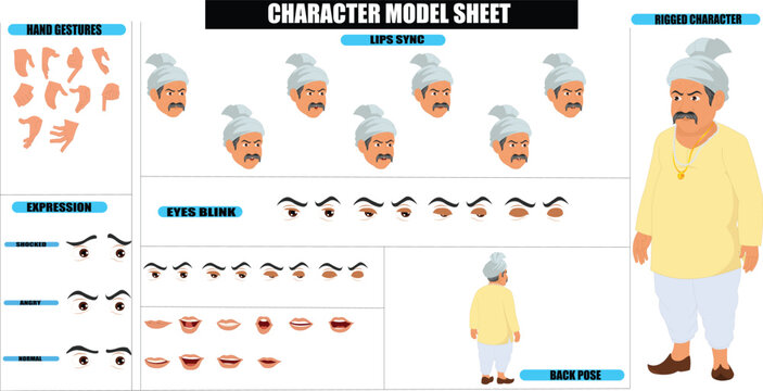 Indian Village Angry Landlord Zamindar Sprite Sheet | Rigged 2D Character with Lip Sync, Walk Cycle, Eye Blink, Eyebrow Expressions, and Hand Sync | Ready-to-Use for Animation
