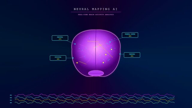 Innovative software for AI medical diagnostics displays real time neural mapping activity through flickering nodes and oscillating brain waves on a dark blue digital interface screen
