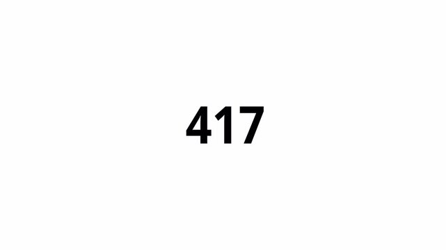 0 to 500 number counter animation on a transparent background, zero to Five hundred number counter animation for views, like and followers counter in 4k with alpha channel,
