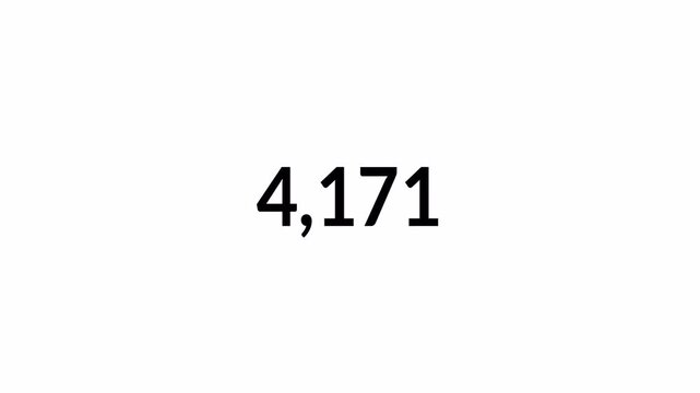 0 to 5000 number counter animation on a transparent background, zero to Five thousand number counter animation for views, like and followers counter in 4k with alpha channel,