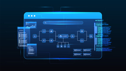 Fototapeta premium AI workflow automation dashboard. ai agent with search function, data sources, filtering nodes, coding steps, and automation system.