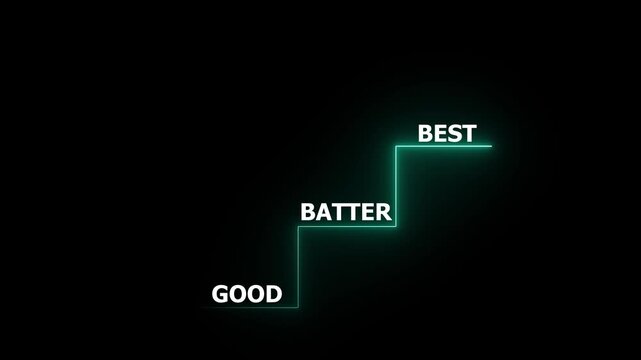 Highlight staircase progress from good to better to best, glow line, continuous improvement, excellence in personal or professional growth.4k animation motion video.