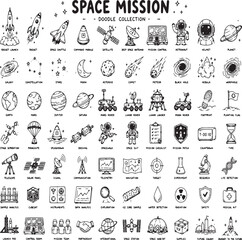 Astronomy Space Mission Doodle Collection Hand Drawn Cosmic Exploration Icons © SAIF