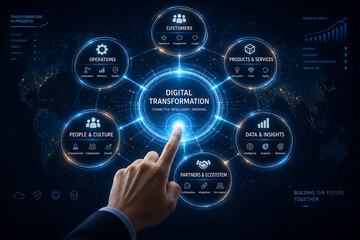 Fototapeta premium A hand about to click on a digital technology interface with various icons