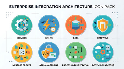 Fototapeta premium The architectural icons for enterprise integration are displayed on a white background.