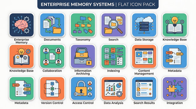 Business icons showcase various concepts like Technology, Collaboration, and Data Analysis in a flat design style for Enterprise Memory Systems.