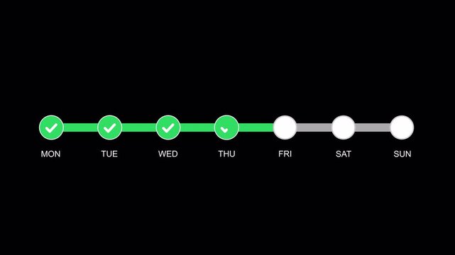 Weekly habit tracker. Weekly calendar graphic with green checkmark progress status daily, perfect for tracking goals, project management, and productivity visuals.
