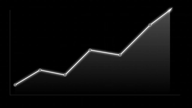 Glowing financial growth line chart animation rising on dark background, business finance graph