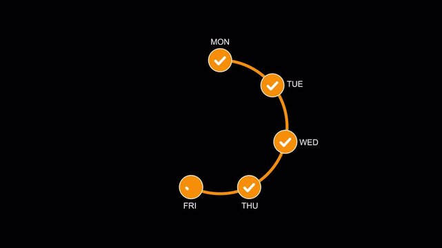 Weekly habit tracker. Orange circular icons for weekdays with checked status, ideal for scheduling, project management, calendar apps, and time management resources.