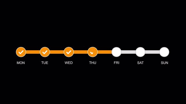 Weekly habit tracker. Design element featuring orange checkmarked weekday circles, white weekend circles, and linear timeline progress bar. Ideal for project timelines and scheduling.