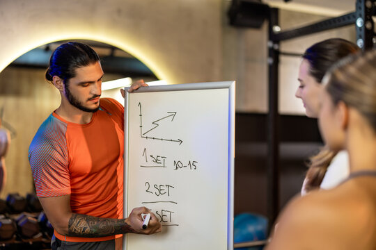 Two athletic women listening to a personal trainer writing a fitness program on a whiteboard.