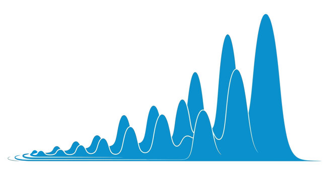 Blue waveform graph peaks rising high.