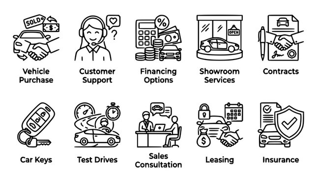 Car dealership line icon set featuring vehicle purchase customer support financing options contracts keys test drives and leasing services