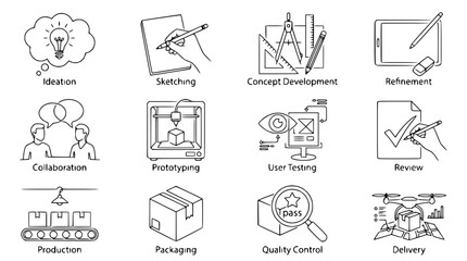 Fototapeta premium Product Development Process Icons: Ideation, Sketching, Prototyping, Testing, Production, Delivery