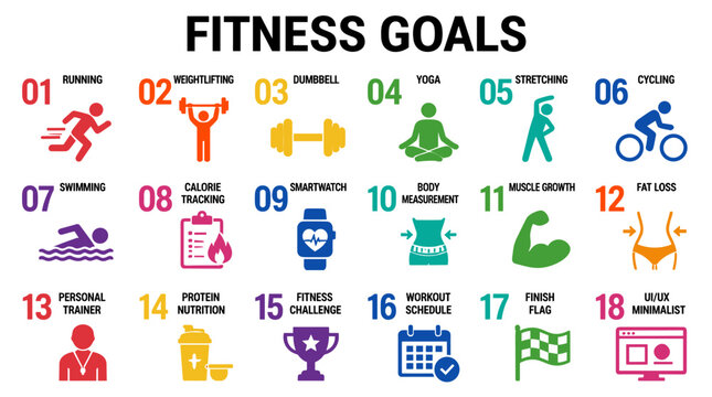 Fitness Goals Icon Set Depicting Training Activities.